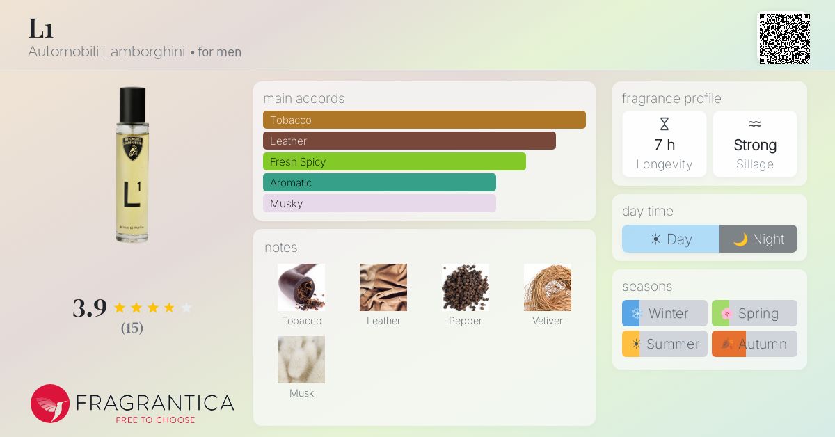 Fragrantica image 4