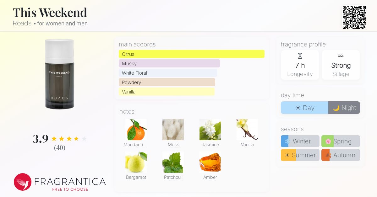 Fragrantica image 4