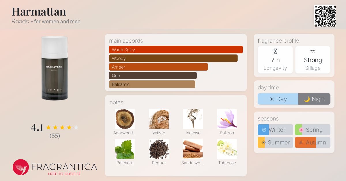 Fragrantica image 4