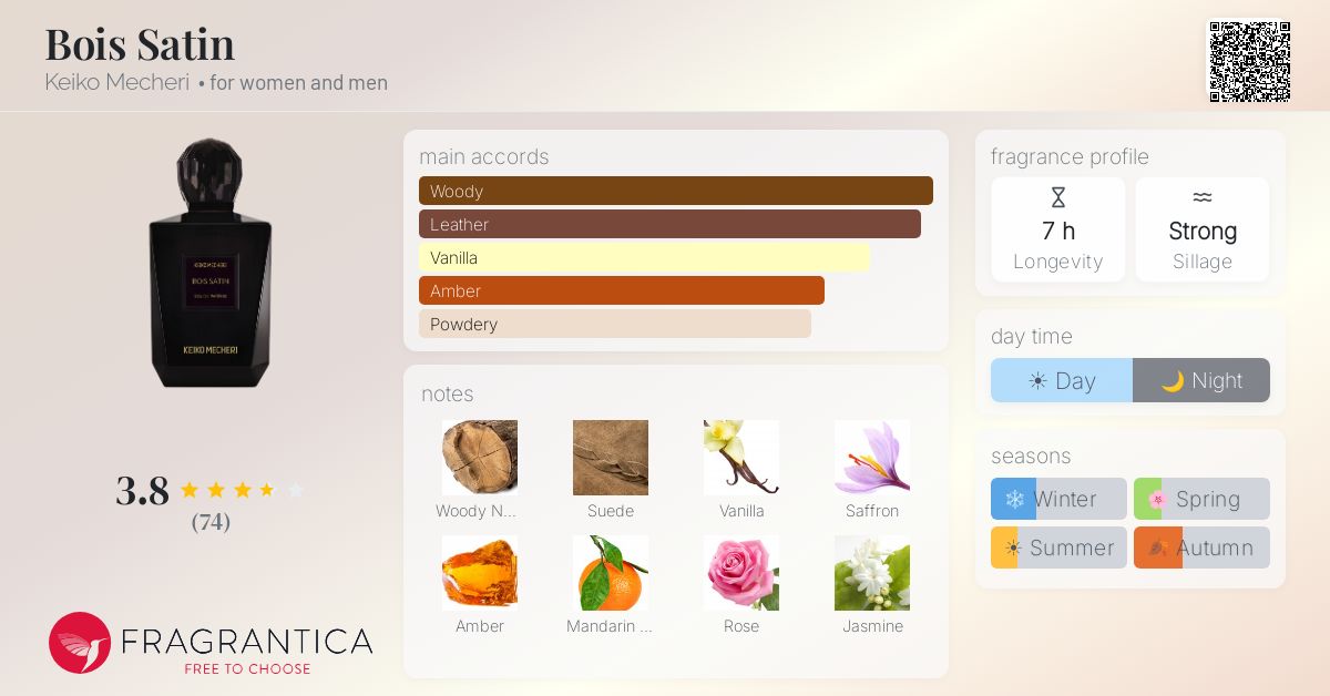 Fragrantica image 4