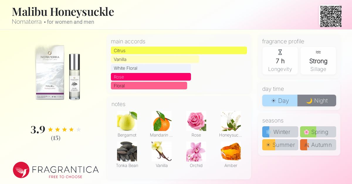 Fragrantica image 4