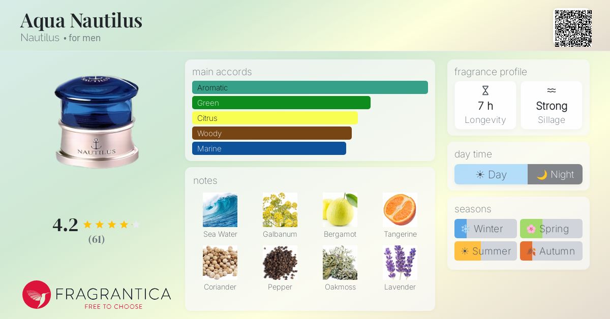 Fragrantica image 4