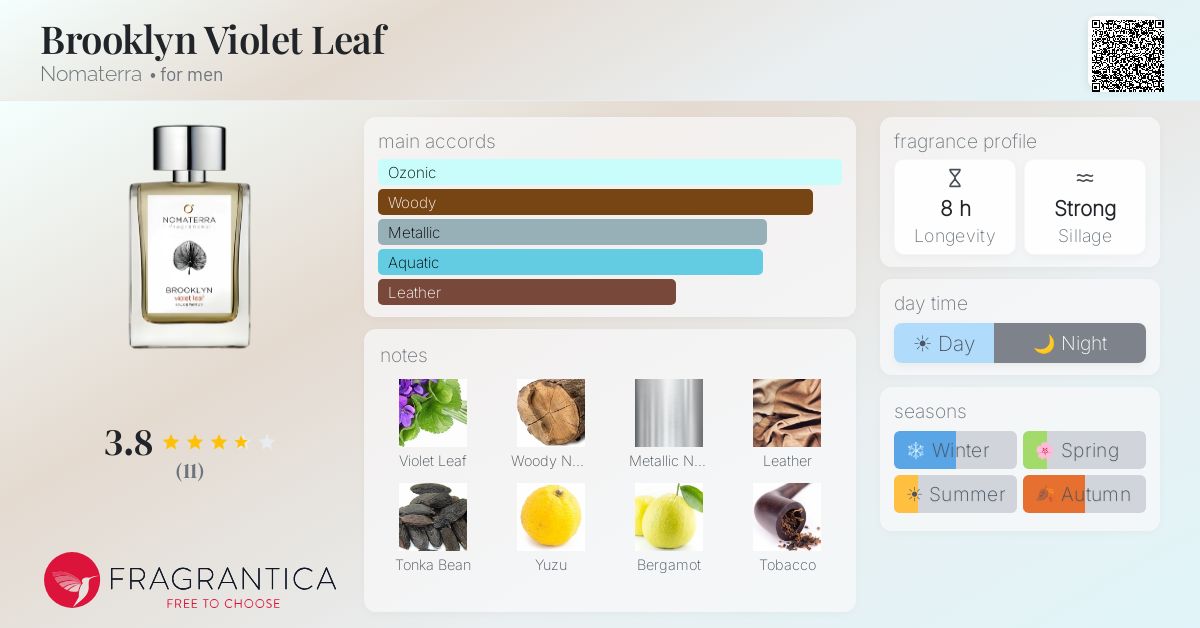 Fragrantica image 4