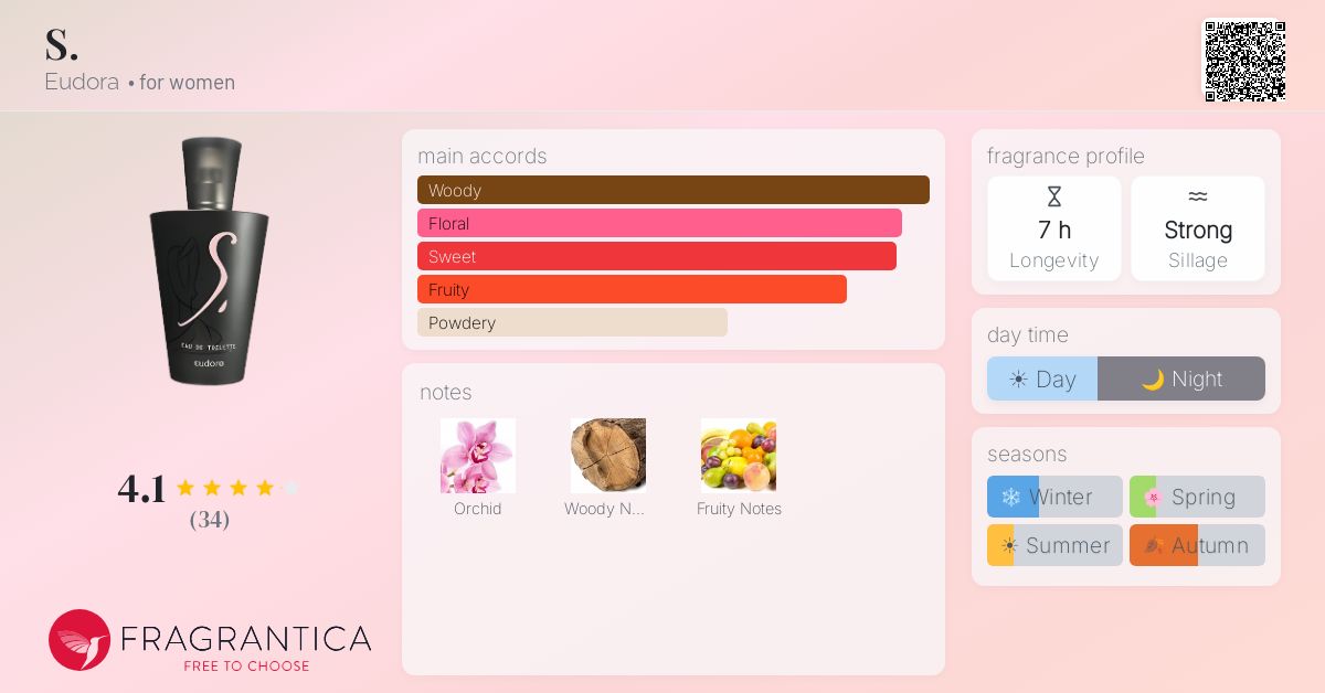 Fragrantica image 4