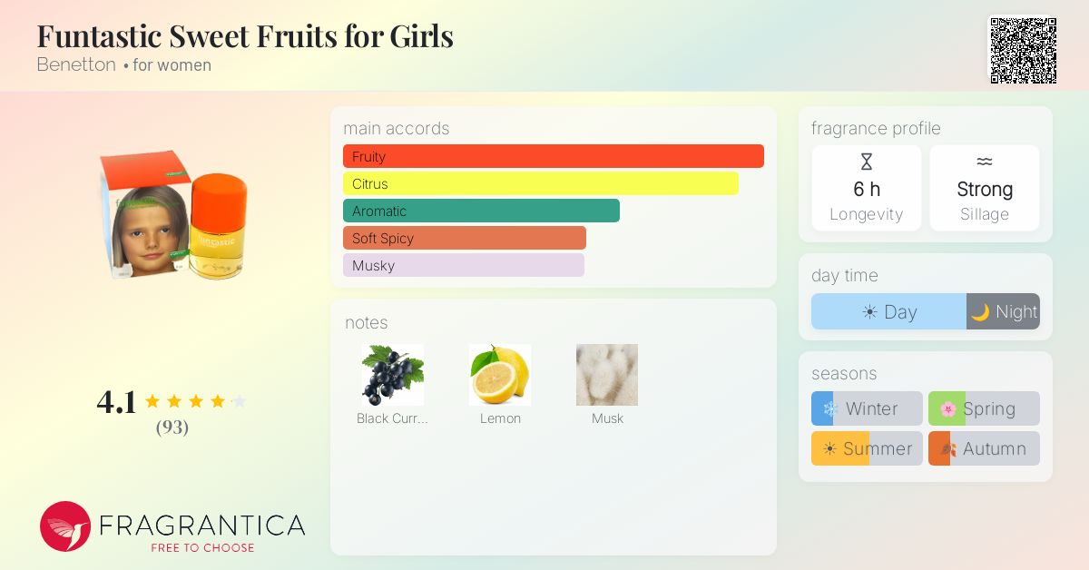 Fragrantica image 4