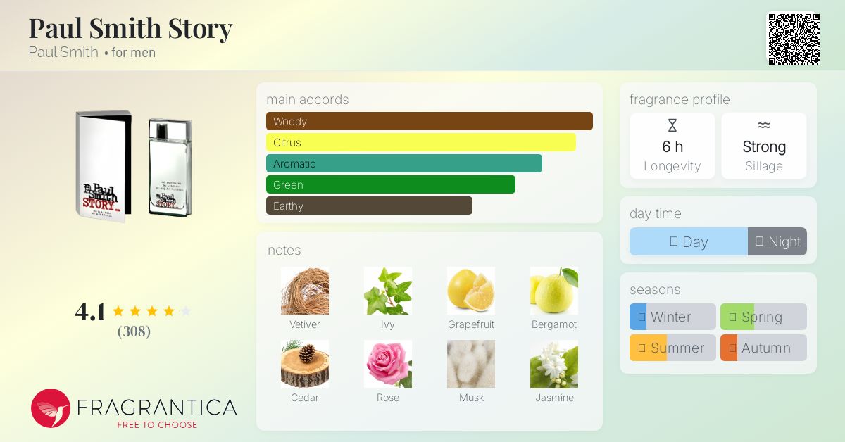 Paul Smith Story Paul Smith cologne - a fragrance for men 2006