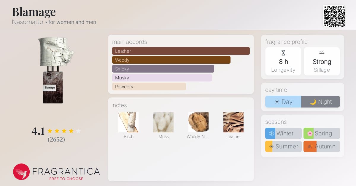 Fragrantica image 4