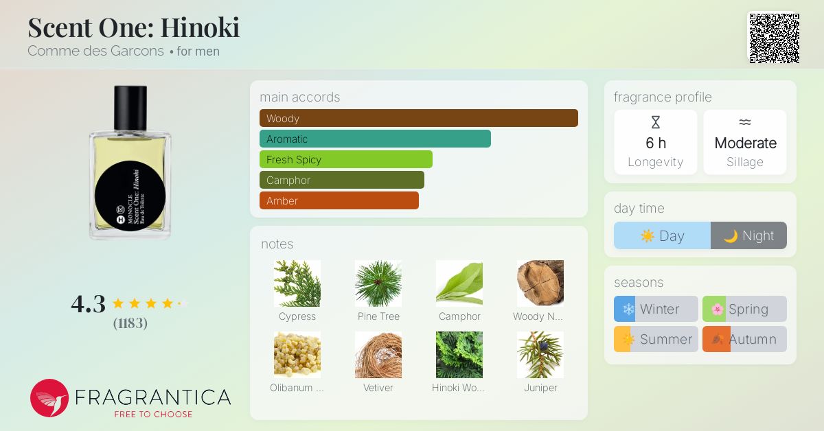 MONOCLE HINOKI – Chum!