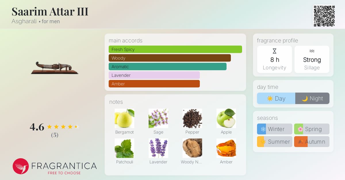 Asgharali サーリム アッタールIII 15ml Asgharali サーリム アッタールIII 15ml Asgharali サーリム