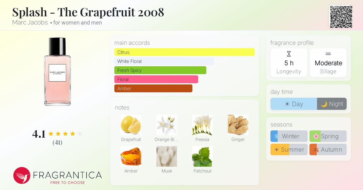 Fragrantica image 4