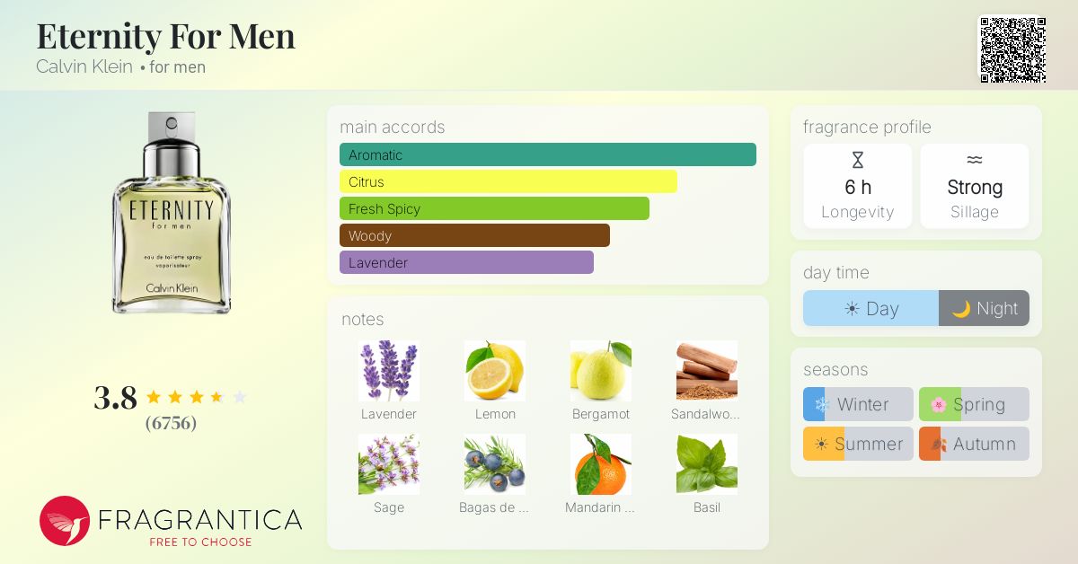 Fragrantica image 4