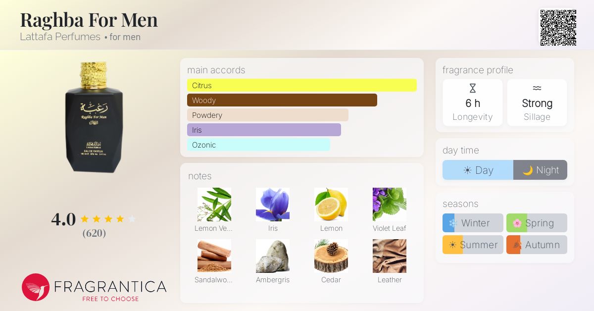 Fragrantica image 4