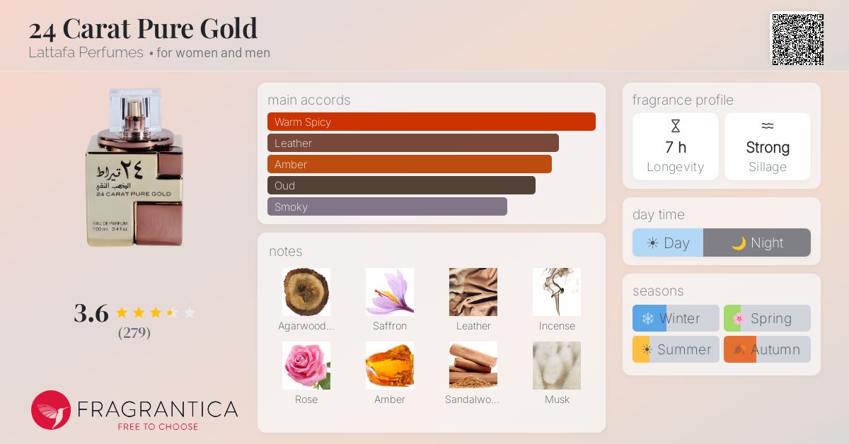24 Carat Pure Gold Lattafa Perfumes perfume - a fragrance for