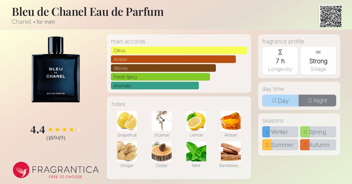 香水(男性用) CHANEL BLEU EAU DE PARFUM BLEU DE CHANEL EAU DE PARFUM SPRAY - 100 ml | CHANEL