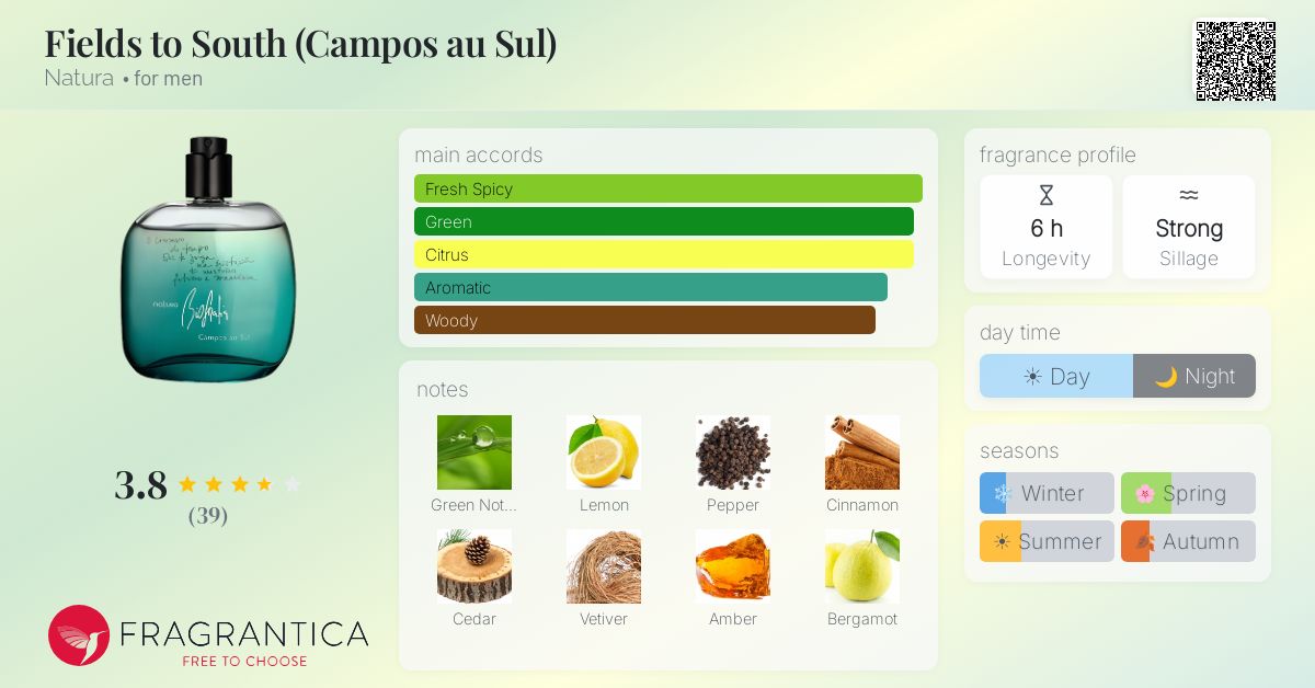 Fragrantica image 4