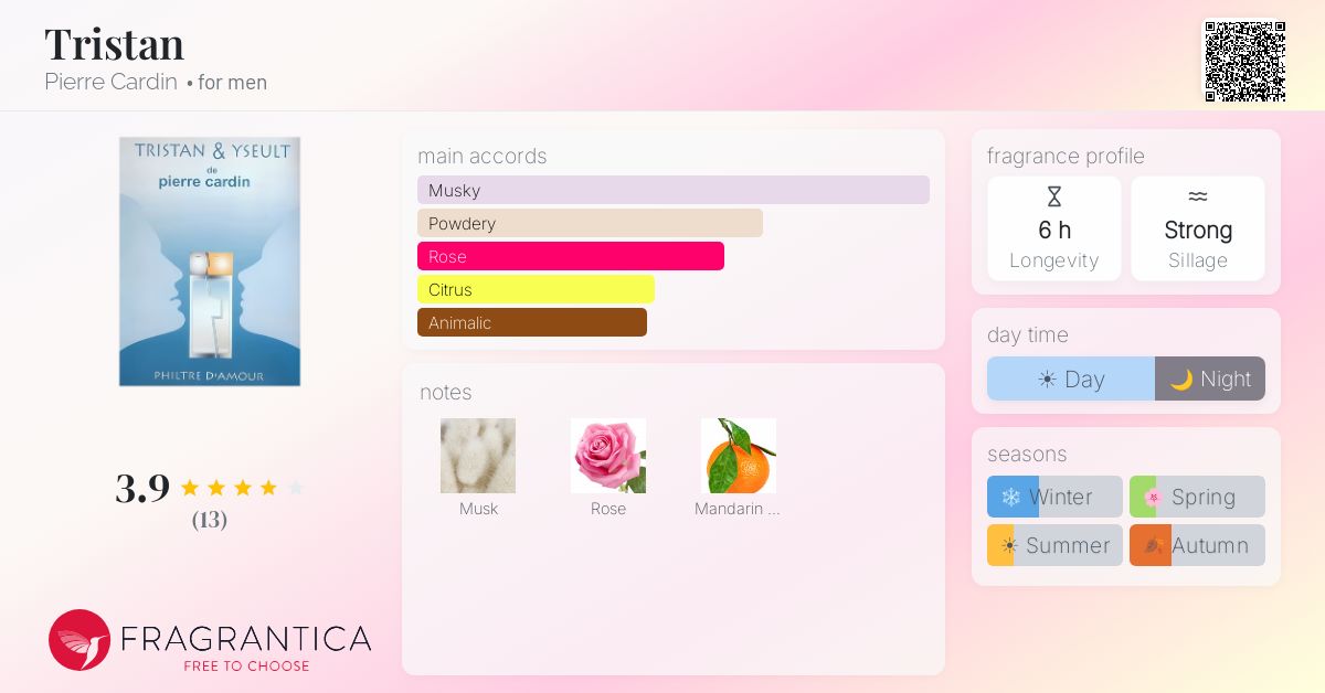 Fragrantica image 4