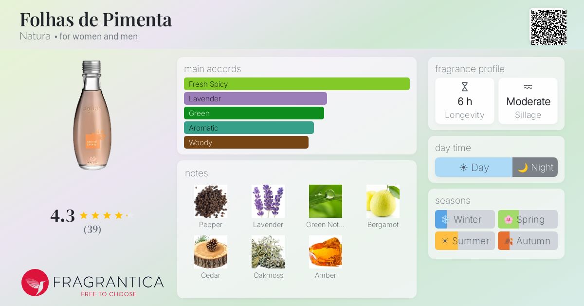 Fragrantica image 4