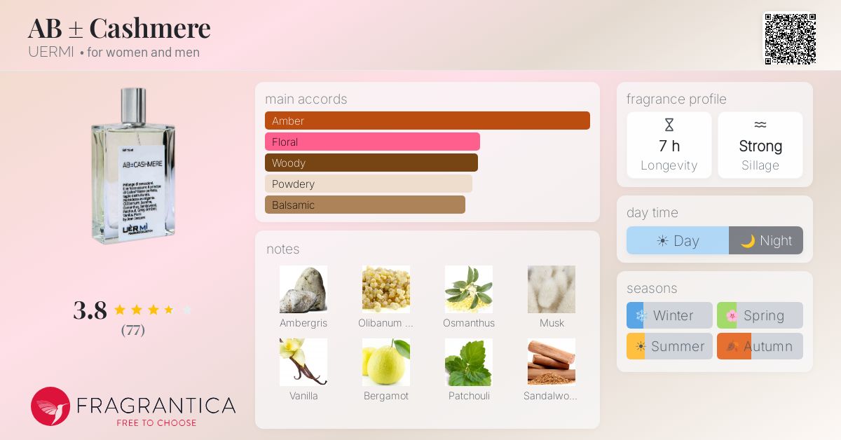 Fragrantica image 4