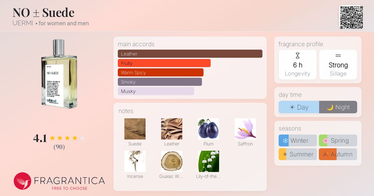 Fragrantica image 4