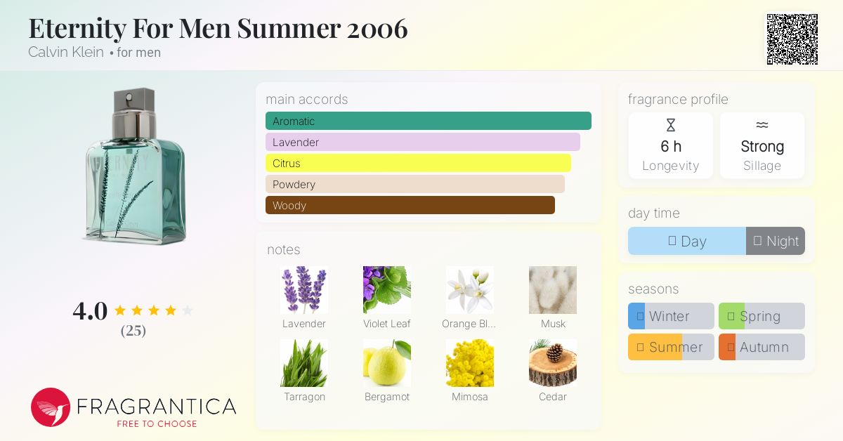 Eternity For Men Summer 2006 Calvin Klein cologne - a fragrance