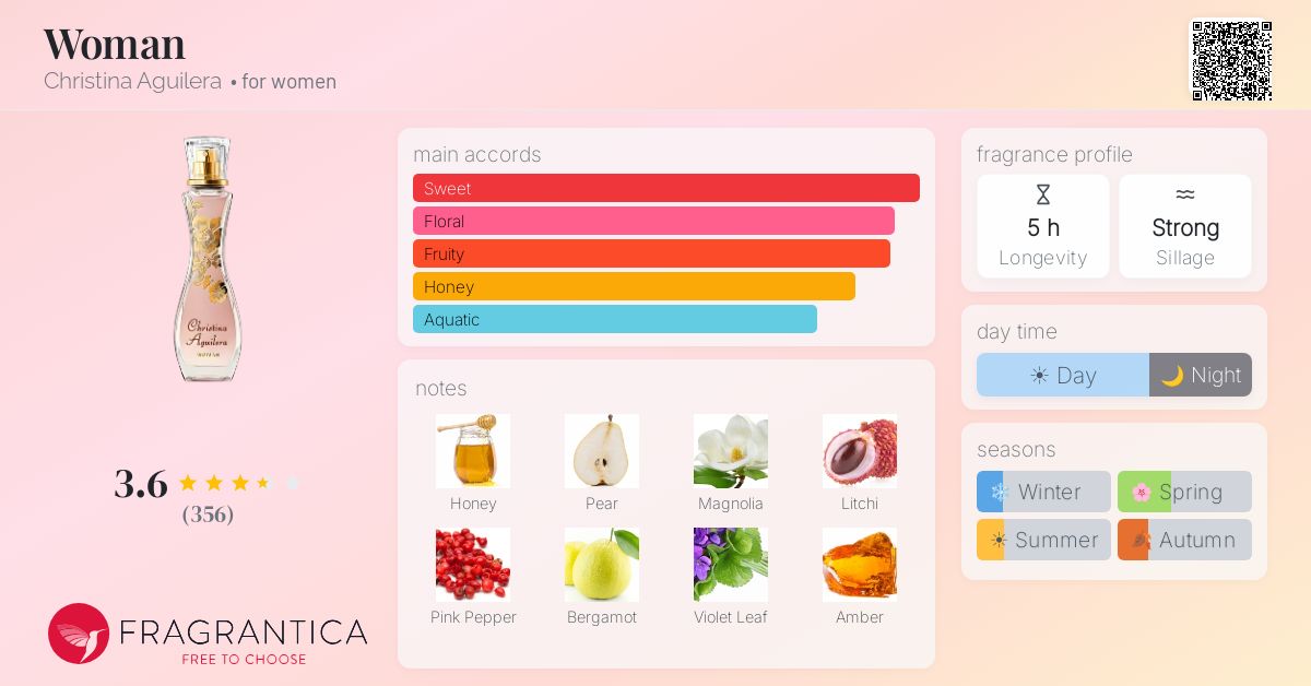 Fragrantica image 4