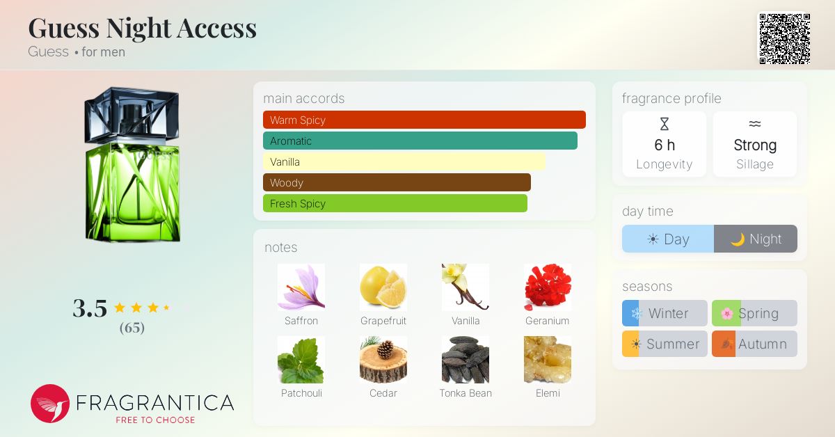 Fragrantica image 4