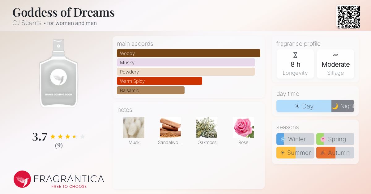 Fragrantica image 4