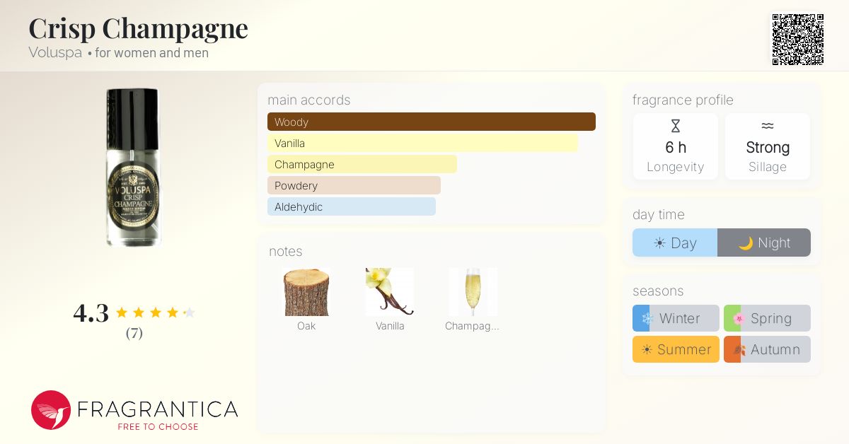 Fragrantica image 4