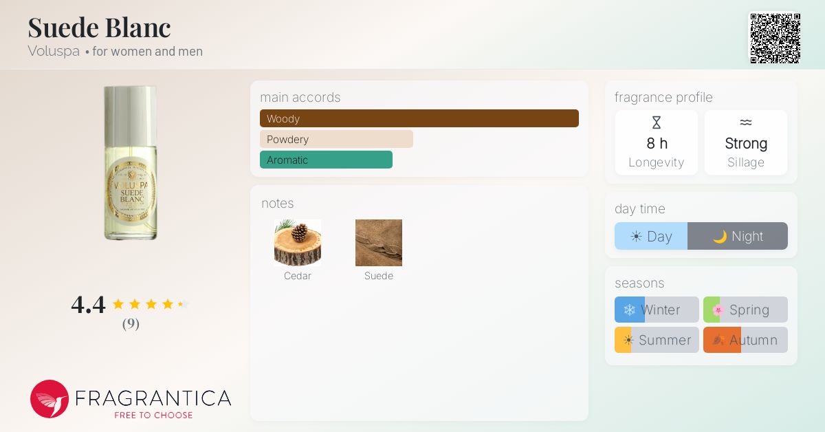 Fragrantica image 4