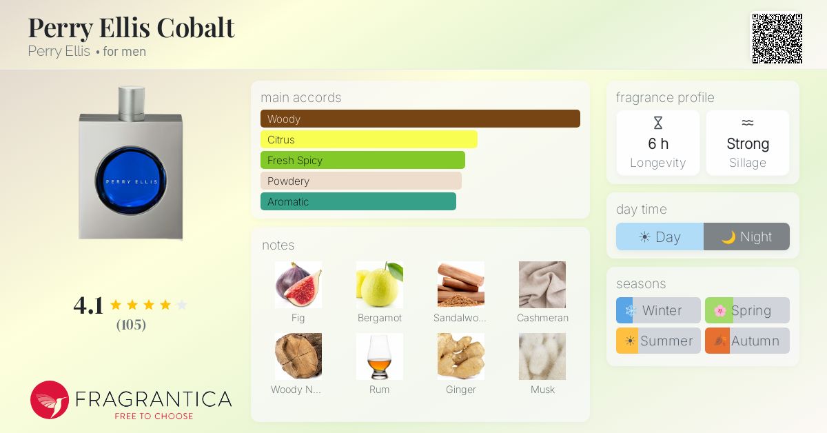 Fragrantica image 4