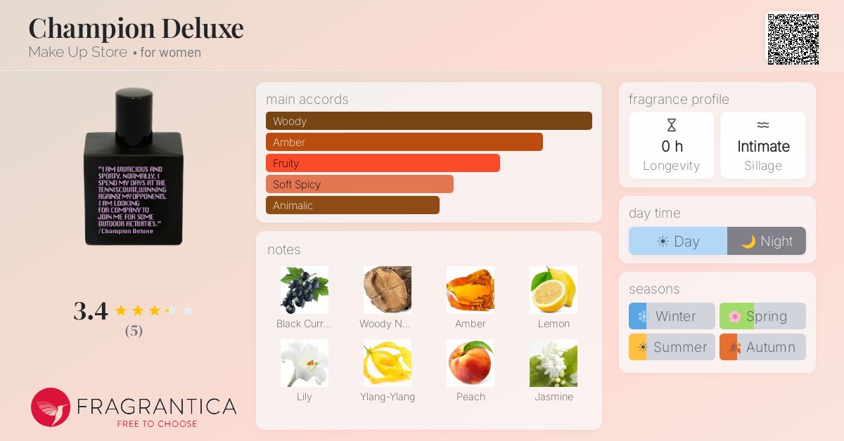 Fragrantica image 4