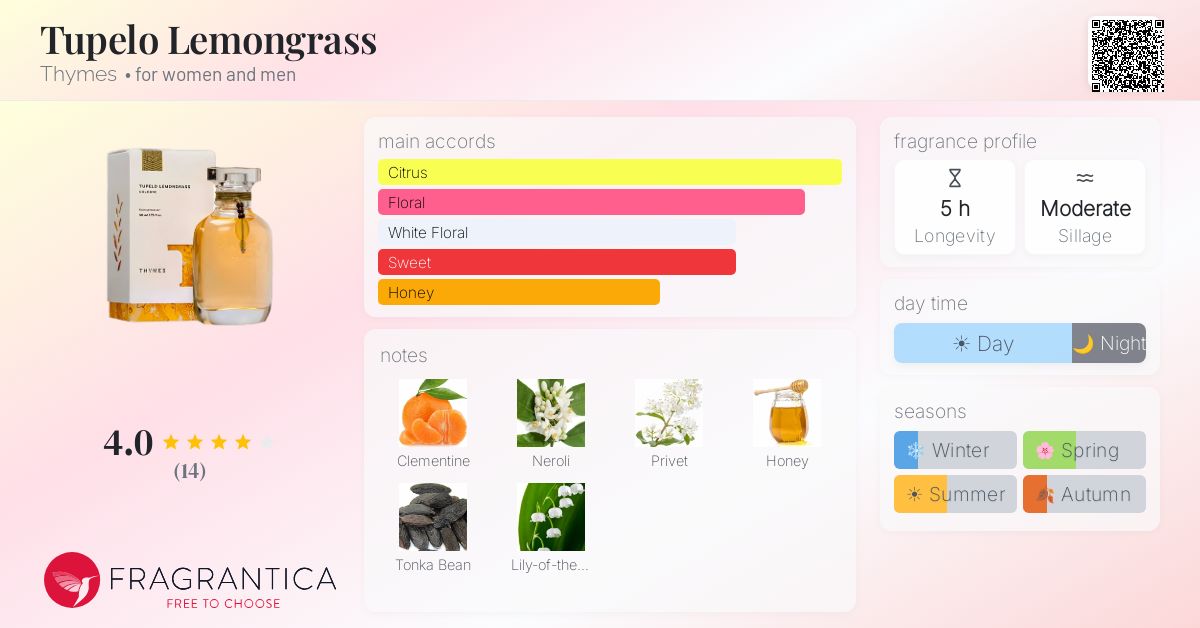Fragrantica image 4