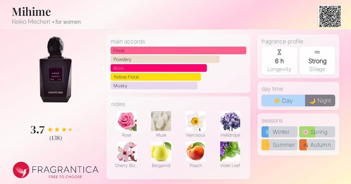 Mihime Keiko Mecheri perfume - a fragrance for women 2006