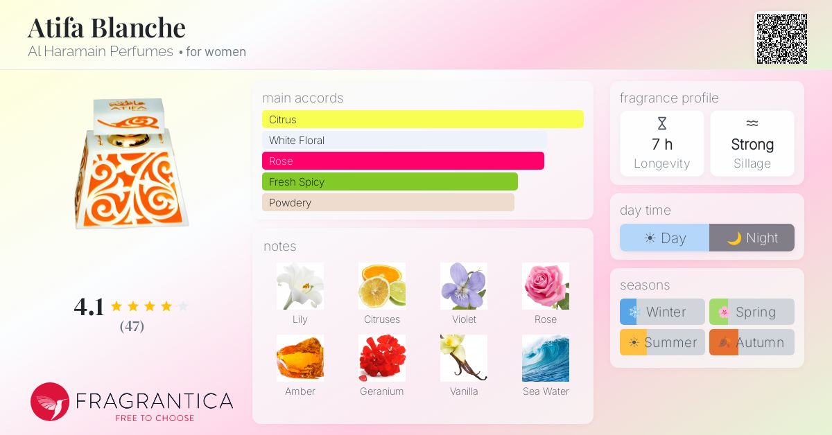Fragrantica image 4