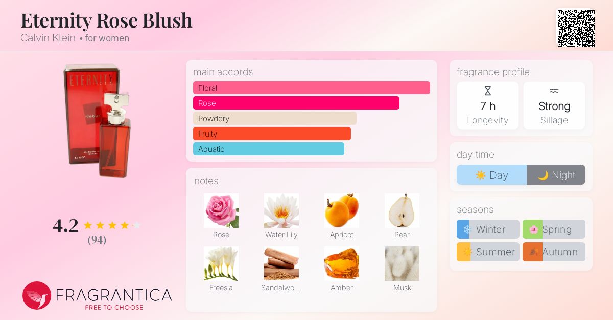 Eternity Rose Blush Calvin Klein perfume - a fragrance for