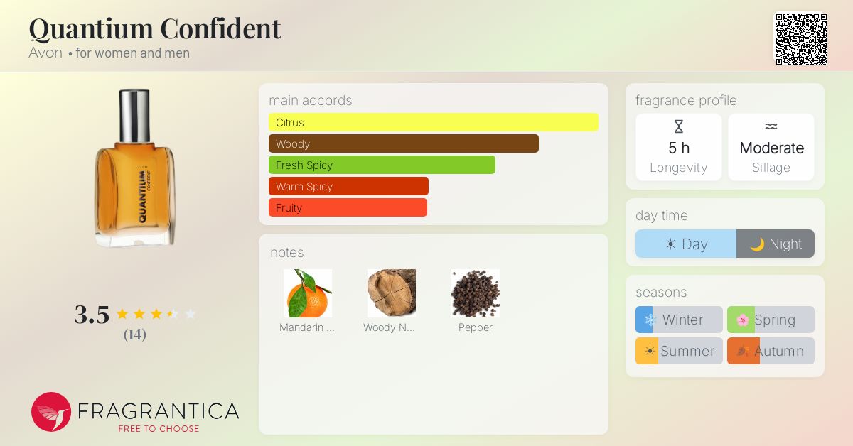 Fragrantica image 4