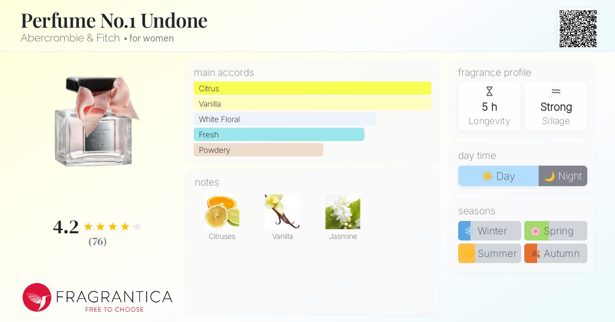 香水(ユニセックス) Abercrombie & Fitch NO.1 Undone 50mL Abercrombie & Fitch Perfume No.1 Undone Eau De Parfum Spray