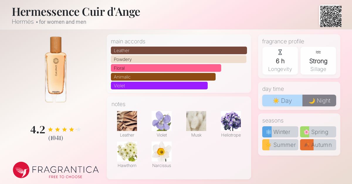 Hermessence Cuir d'Ange Hermès perfume - a