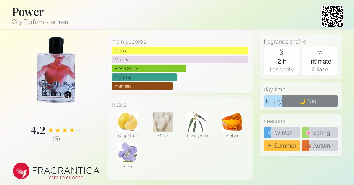 Fragrantica image 4