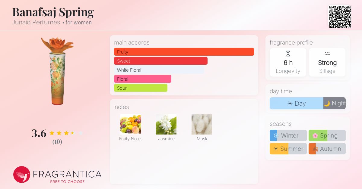 Fragrantica image 4