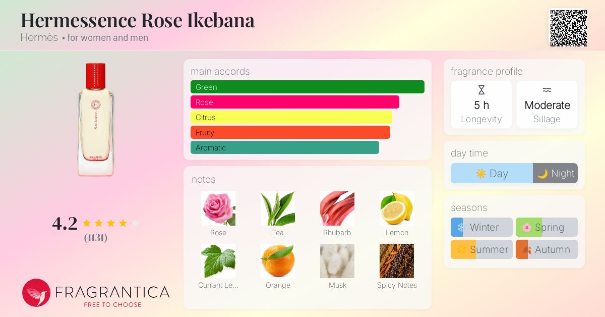 Rose Ikebana Eau de toilette - 100 ml | Hermès Canada