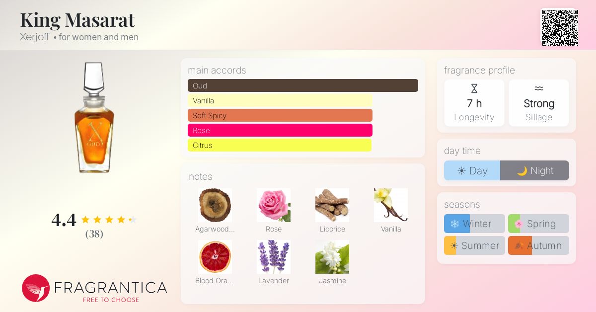 Fragrantica image 4