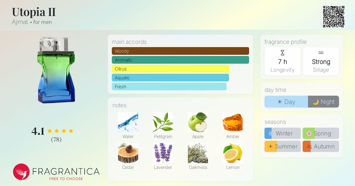 Fragrantica image 4