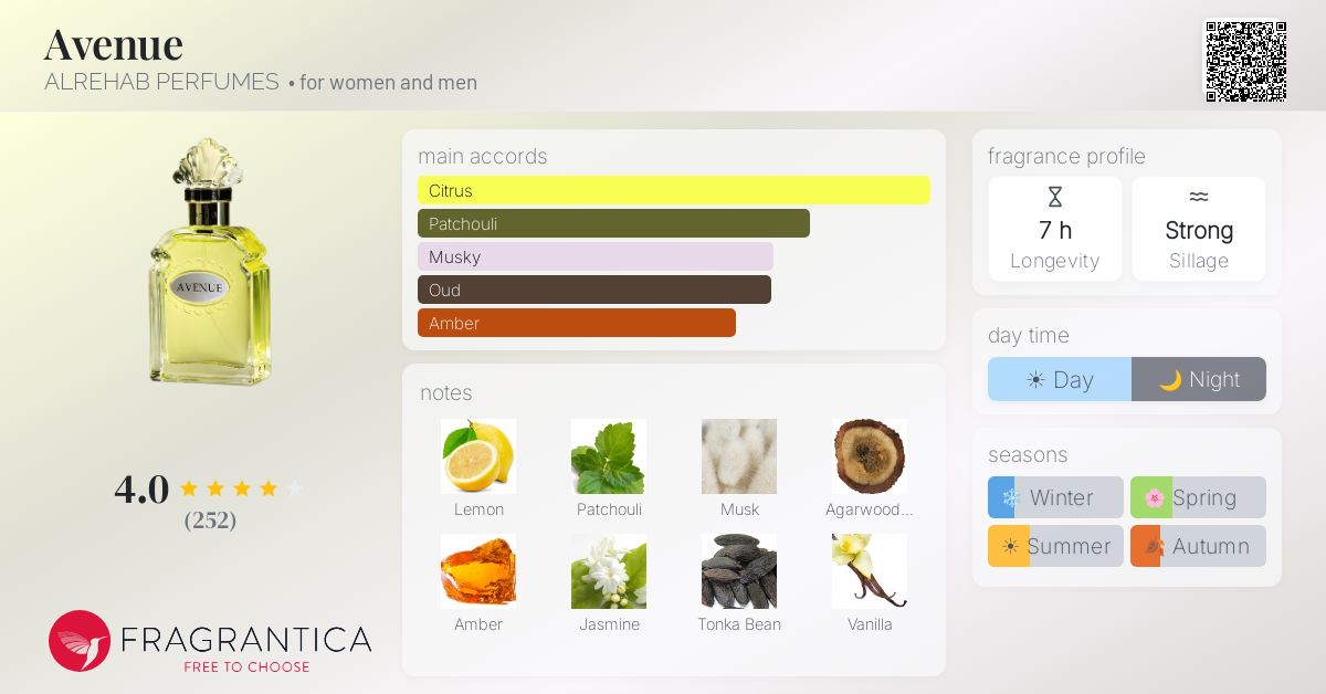 Fragrantica image 4