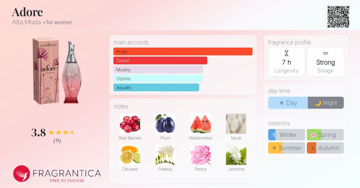 Fragrantica image 4