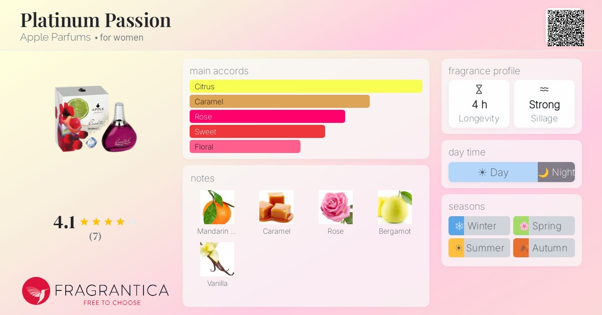 Fragrantica image 4