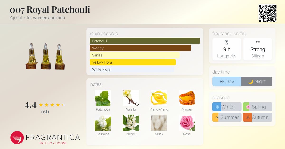 Fragrantica image 4