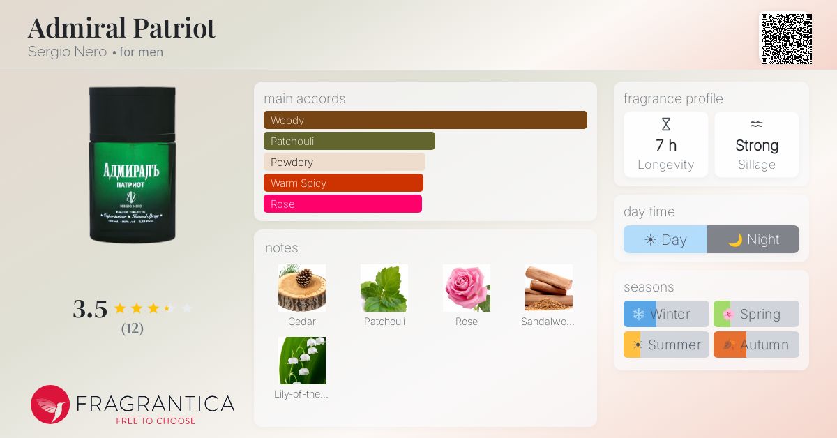 Fragrantica image 4