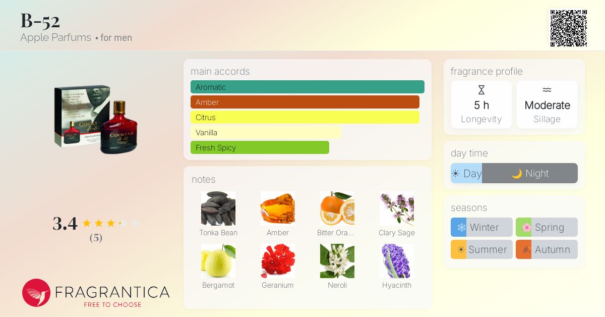 Fragrantica image 4