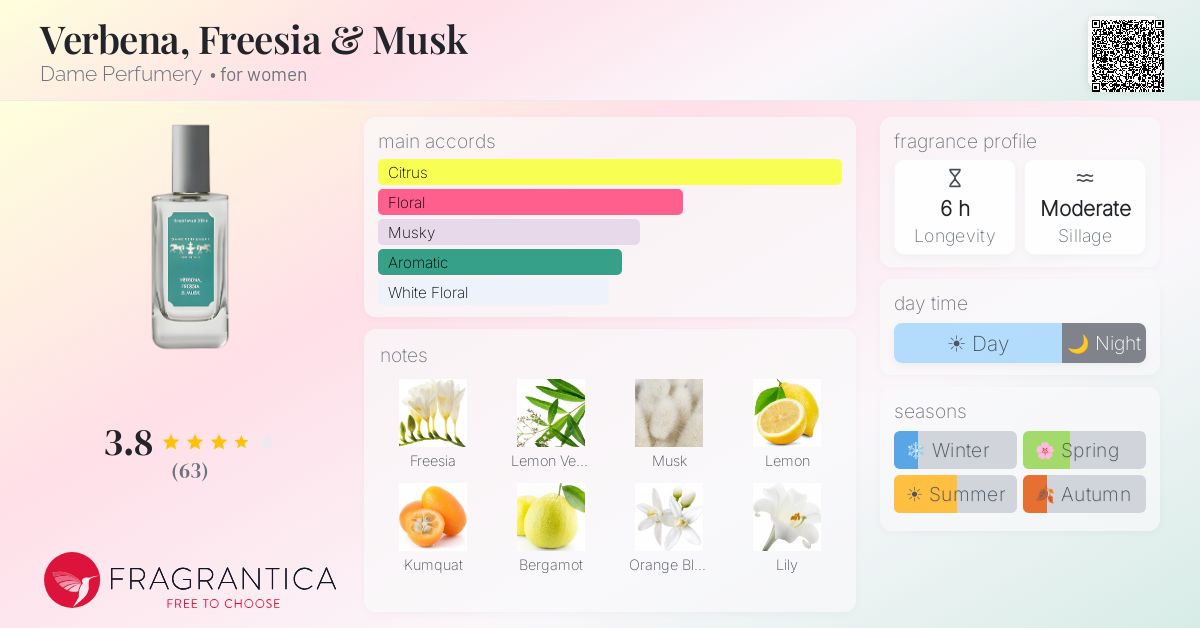 Verbena, Freesia & Musk Dame Perfumery perfume - a fragrance for
